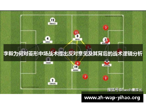 李毅为何对菱形中场战术提出反对意见及其背后的战术逻辑分析