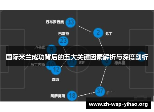国际米兰成功背后的五大关键因素解析与深度剖析
