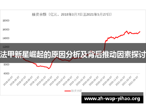 法甲新星崛起的原因分析及背后推动因素探讨