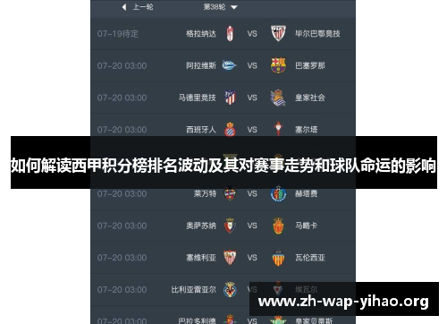如何解读西甲积分榜排名波动及其对赛事走势和球队命运的影响