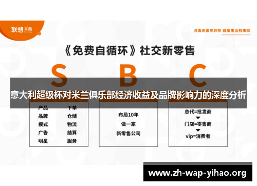 意大利超级杯对米兰俱乐部经济收益及品牌影响力的深度分析