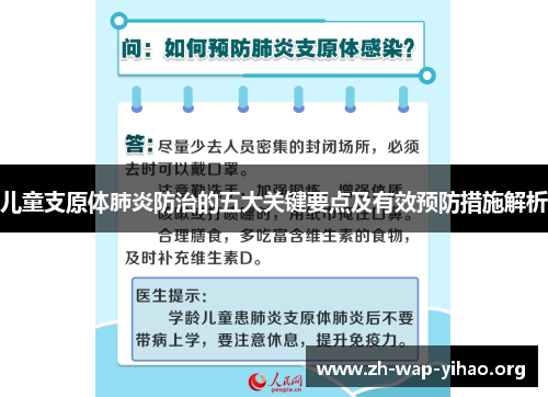儿童支原体肺炎防治的五大关键要点及有效预防措施解析