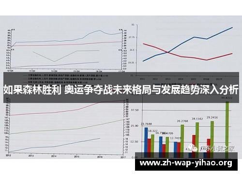 如果森林胜利 奥运争夺战未来格局与发展趋势深入分析