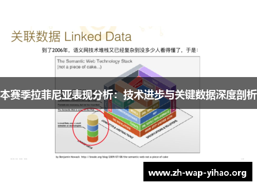 本赛季拉菲尼亚表现分析：技术进步与关键数据深度剖析