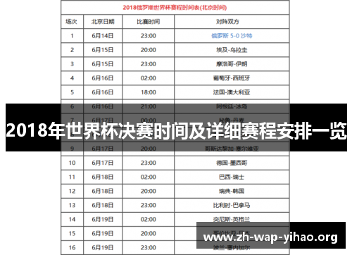 2018年世界杯决赛时间及详细赛程安排一览