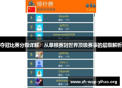 夺冠比赛分级详解：从草根赛到世界顶级赛事的层级解析