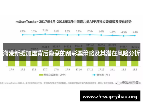海港新援加盟背后隐藏的刮彩票策略及其潜在风险分析