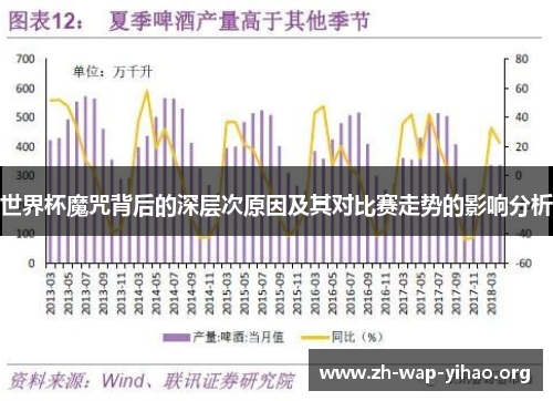 世界杯魔咒背后的深层次原因及其对比赛走势的影响分析