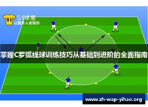 掌握C罗弧线球训练技巧从基础到进阶的全面指南