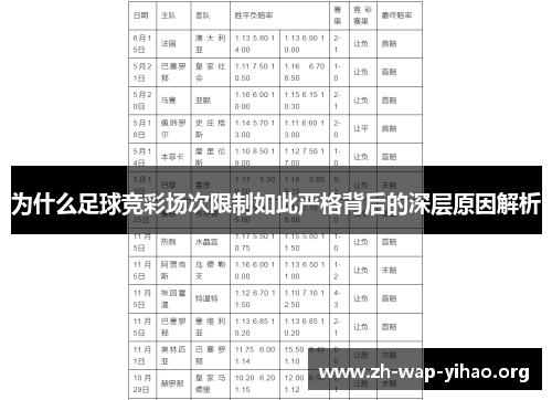 为什么足球竞彩场次限制如此严格背后的深层原因解析