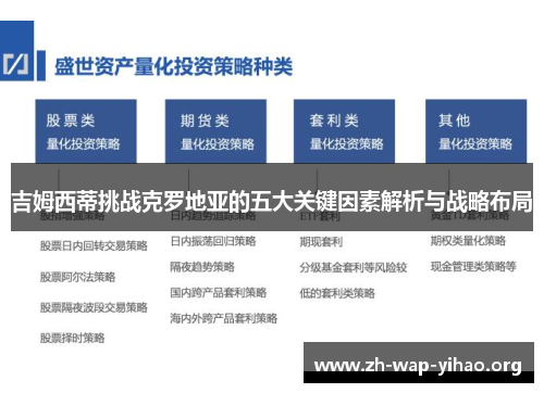 吉姆西蒂挑战克罗地亚的五大关键因素解析与战略布局