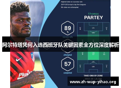 阿尔特塔凭何入选西班牙队关键因素全方位深度解析 阿尔特塔凭何入选西班牙队关键因素全方位深度解析