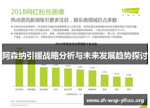 阿森纳引援战略分析与未来发展趋势探讨 阿森纳引援战略分析与未来发展趋势探讨