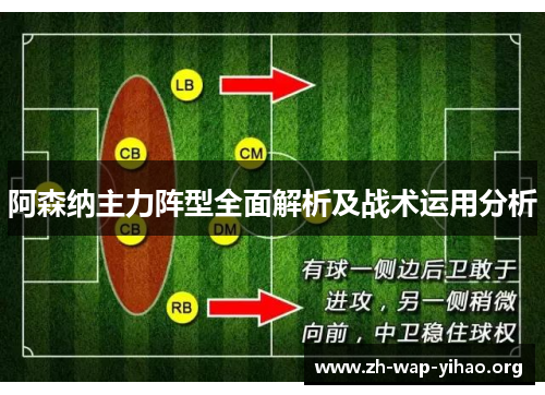 阿森纳主力阵型全面解析及战术运用分析 阿森纳主力阵型全面解析及战术运用分析