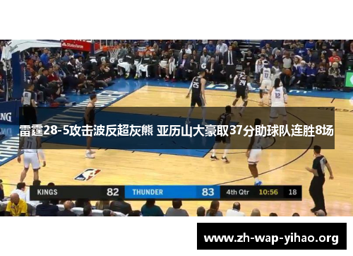 雷霆28-5攻击波反超灰熊 亚历山大豪取37分助球队连胜8场 雷霆28-5攻击波反超灰熊 亚历山大豪取37分助球队连胜8场