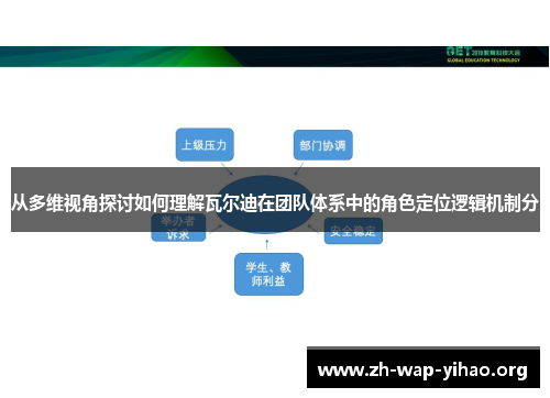 从多维视角探讨如何理解瓦尔迪在团队体系中的角色定位逻辑机制分