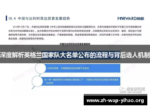 深度解析英格兰国家队大名单公布的流程与背后选人机制 深度解析英格兰国家队大名单公布的流程与背后选人机制