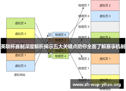 英联杯赛制深度解析揭示五大关键点助你全面了解赛事机制