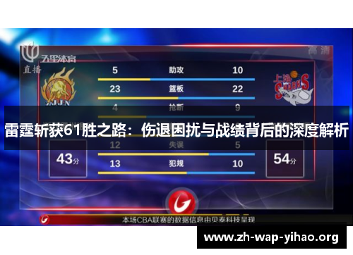 雷霆斩获61胜之路：伤退困扰与战绩背后的深度解析