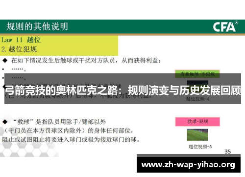 弓箭竞技的奥林匹克之路：规则演变与历史发展回顾