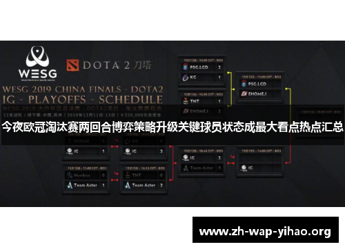 今夜欧冠淘汰赛两回合博弈策略升级关键球员状态成最大看点热点汇总